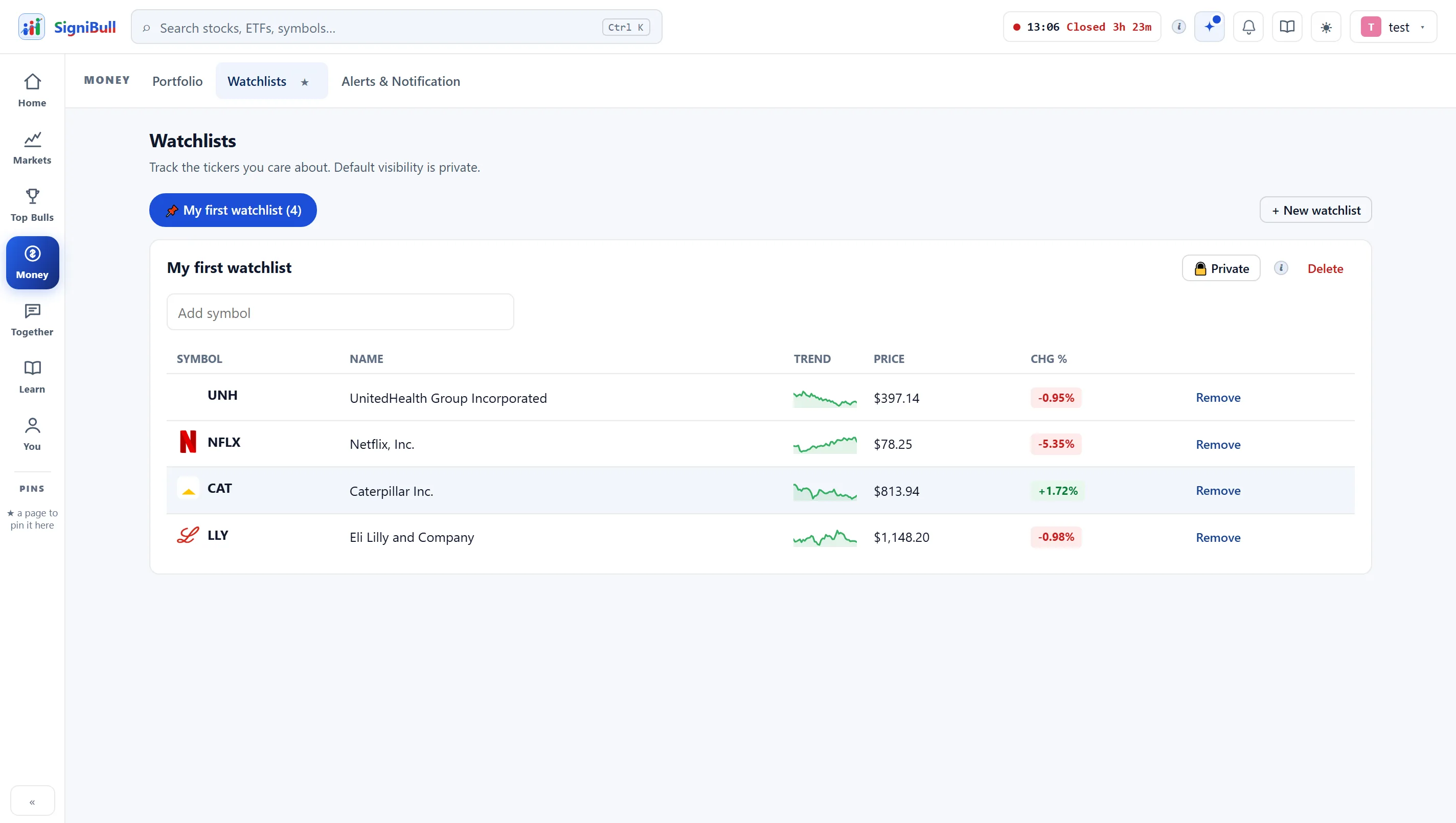 A watchlist on the web app: each symbol with its trend line, price and day move.