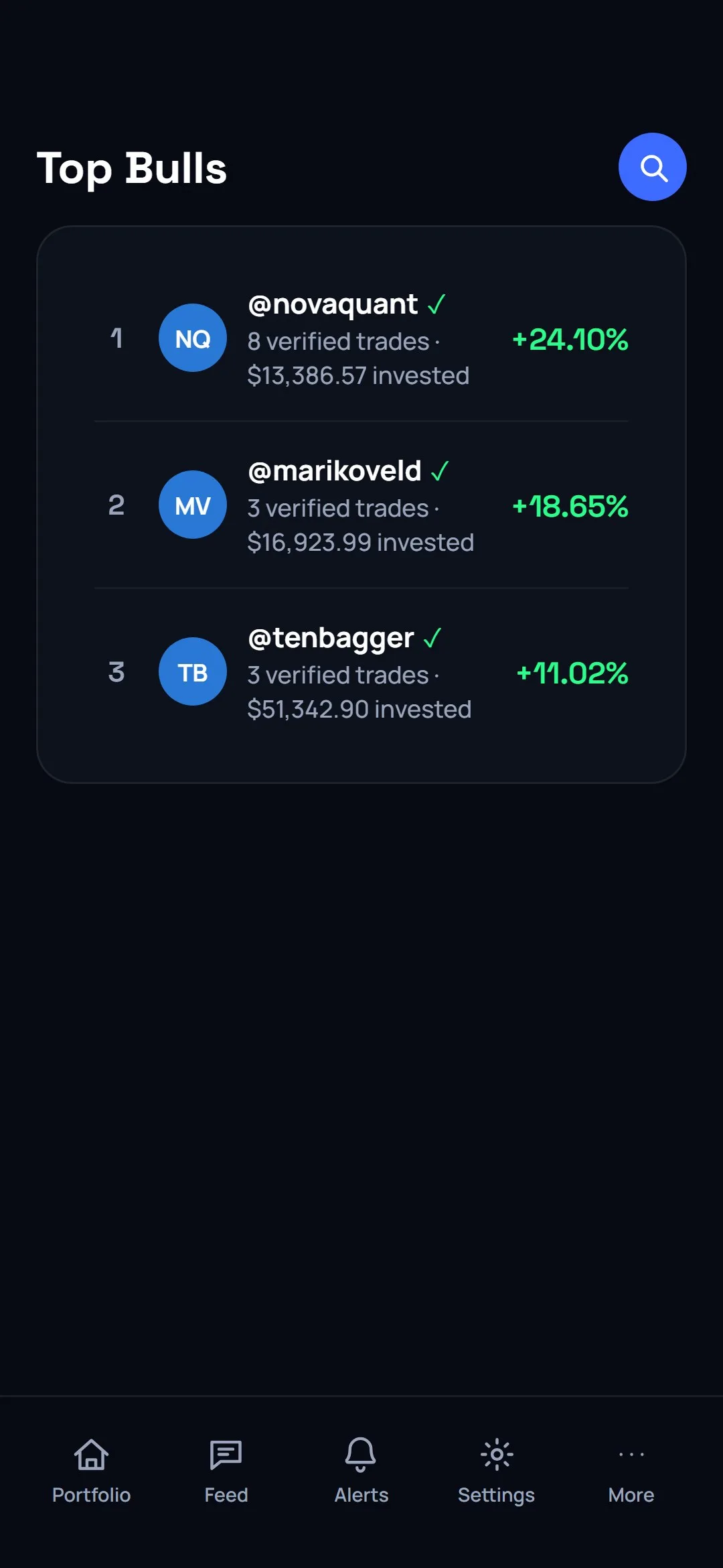 The Top Bulls leaderboard on the phone, ranked by verified return.