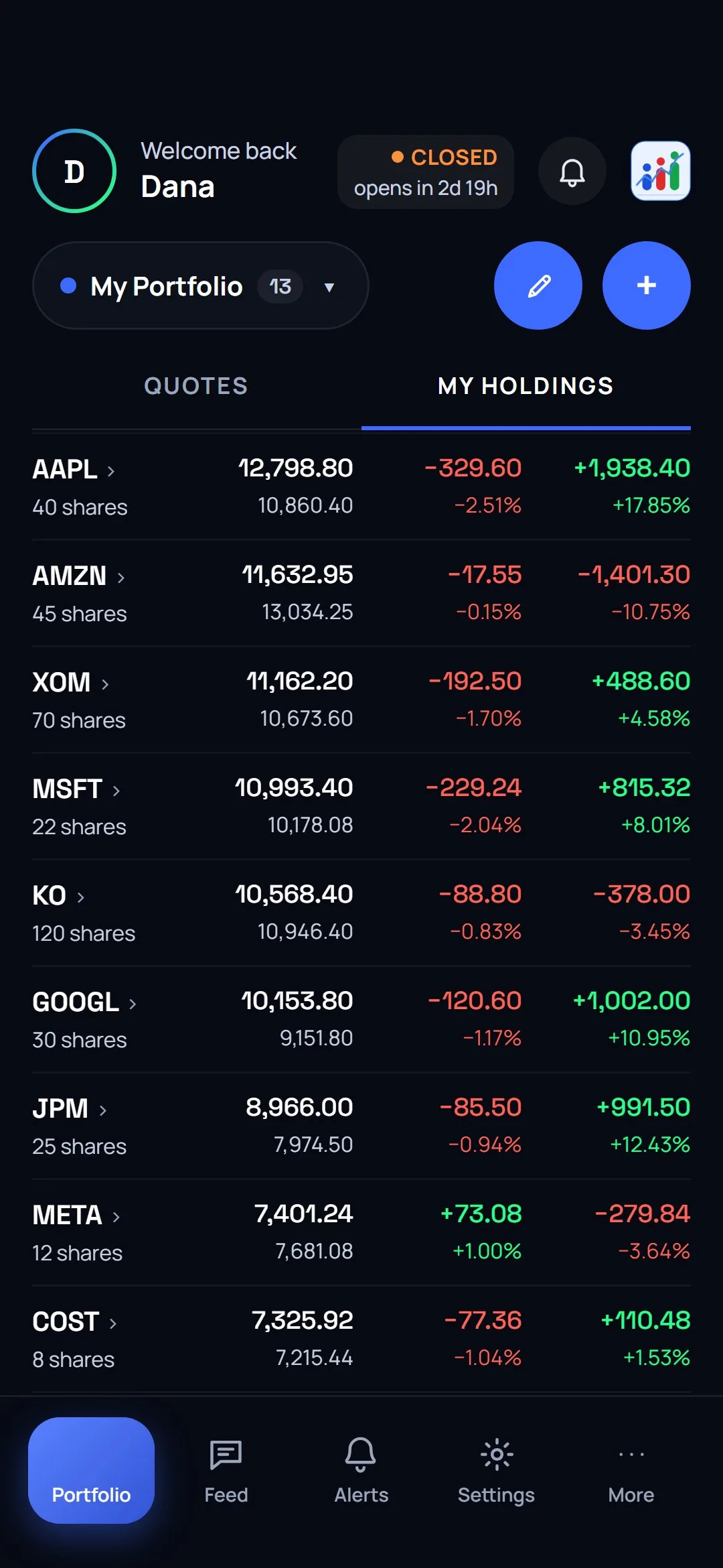 My Holdings on a phone: the total card above four columns.