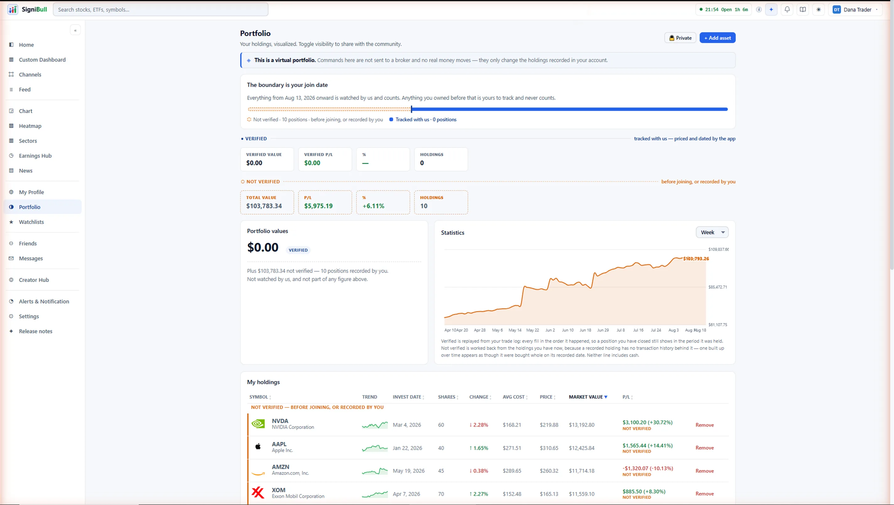 A portfolio on the web app with live profit and loss per holding.